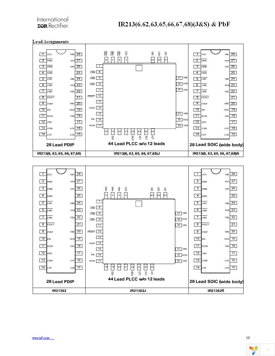 IR2136STRPBF Page 10