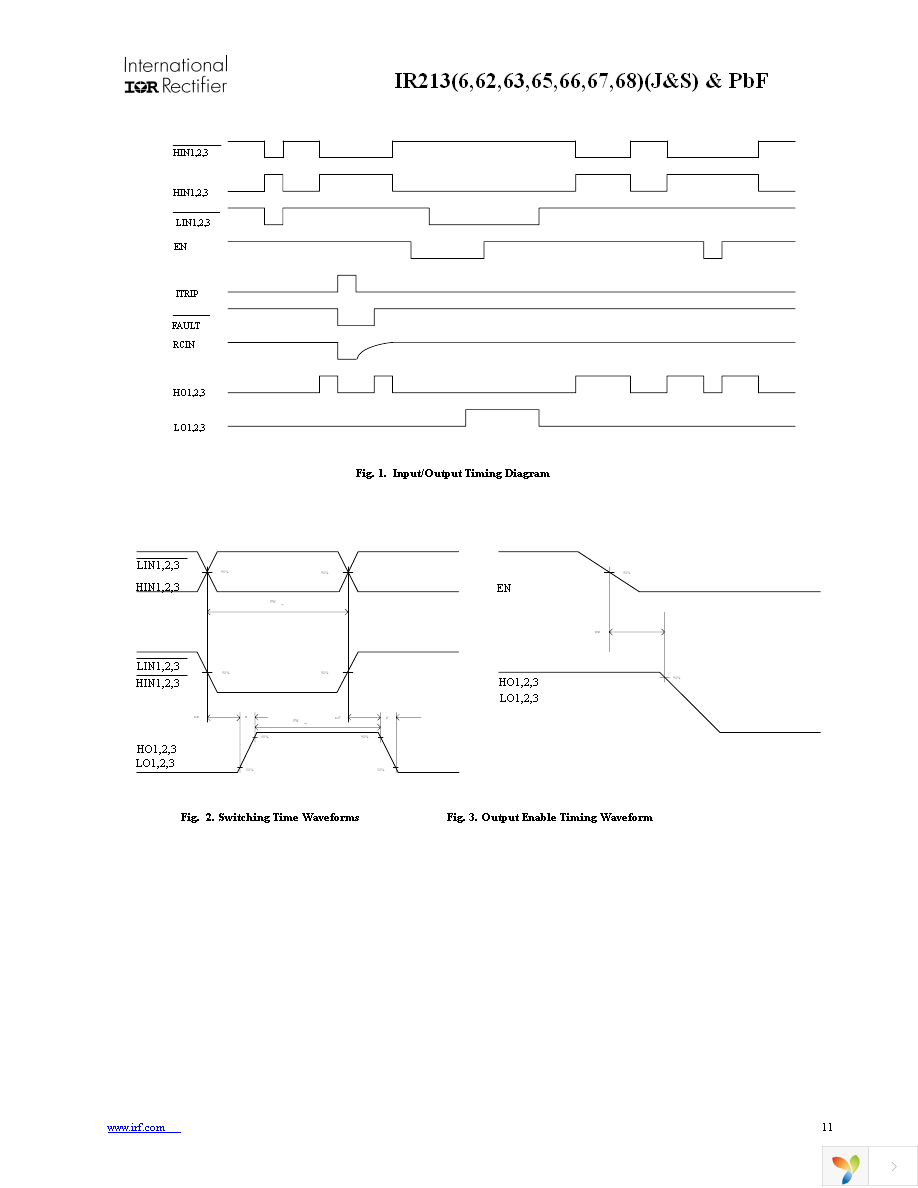 IR2136STRPBF Page 11