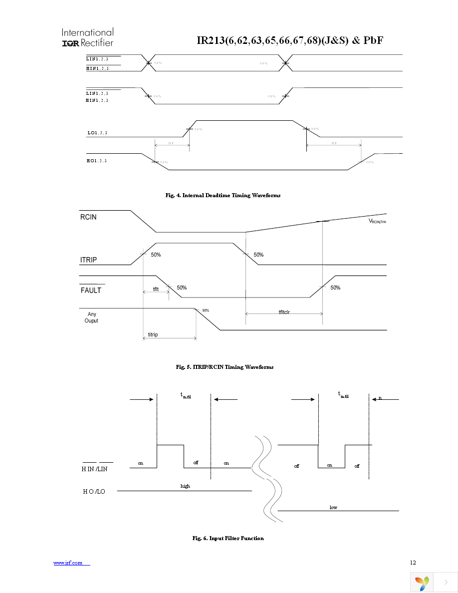 IR2136STRPBF Page 12