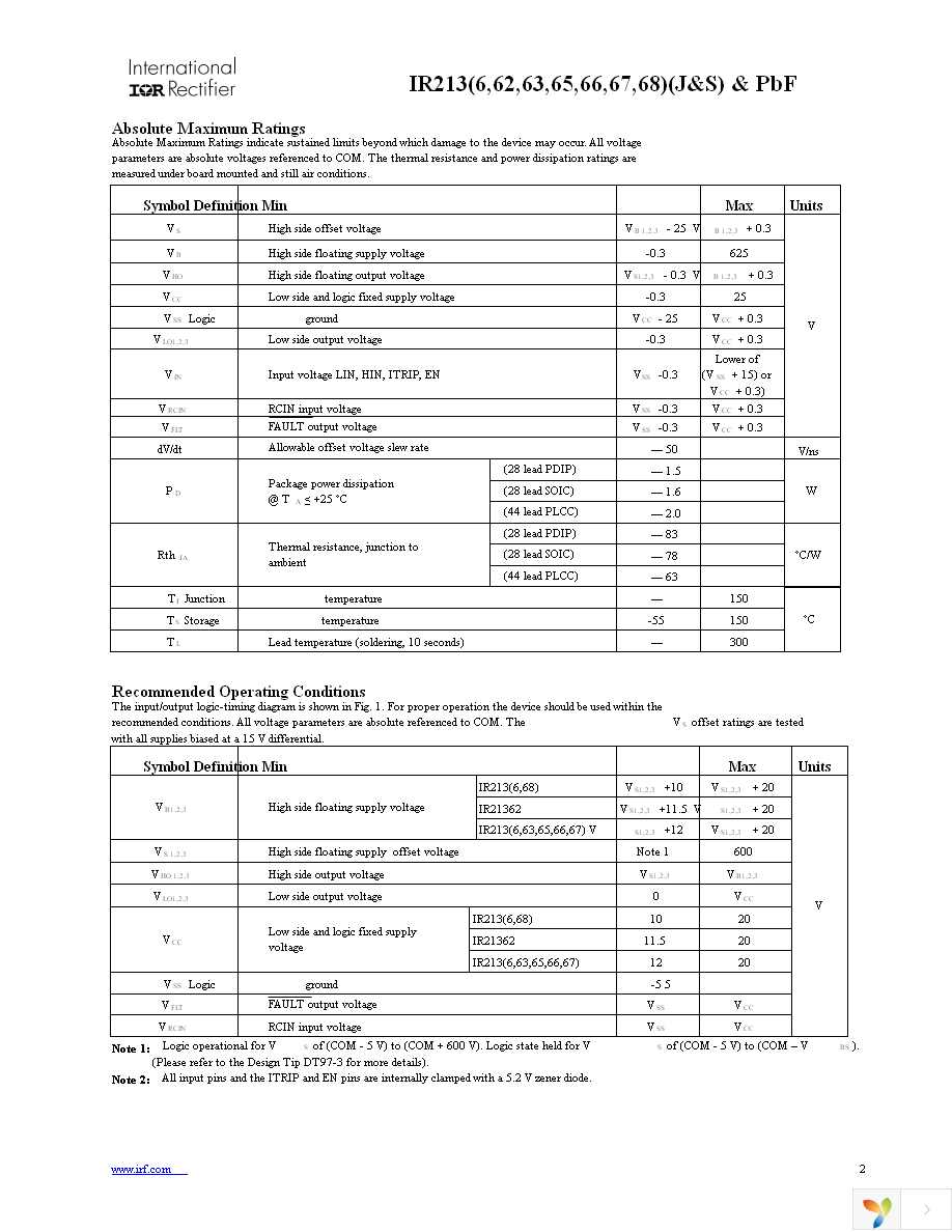 IR2136STRPBF Page 2