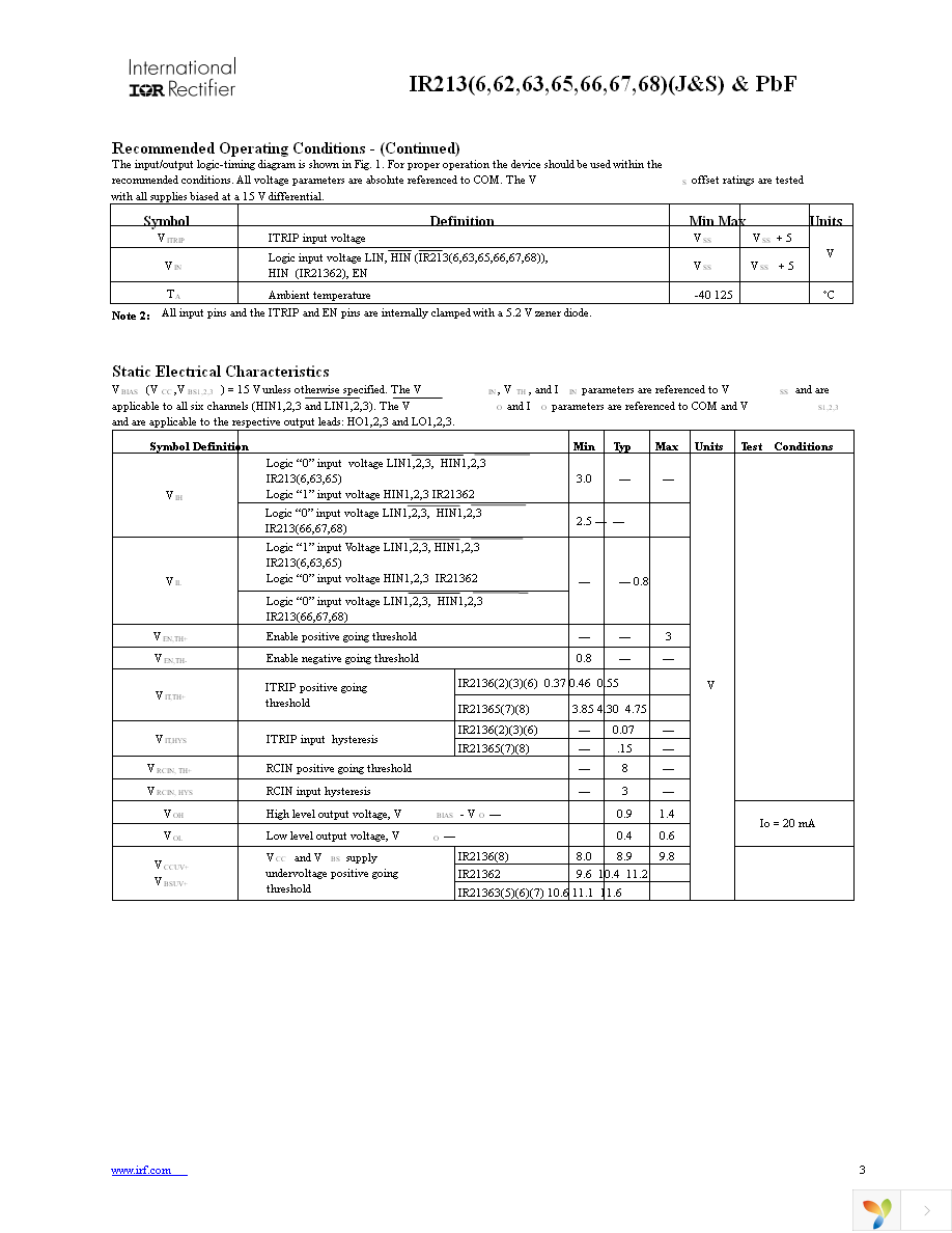 IR2136STRPBF Page 3