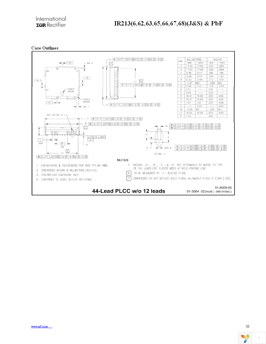 IR2136STRPBF Page 35