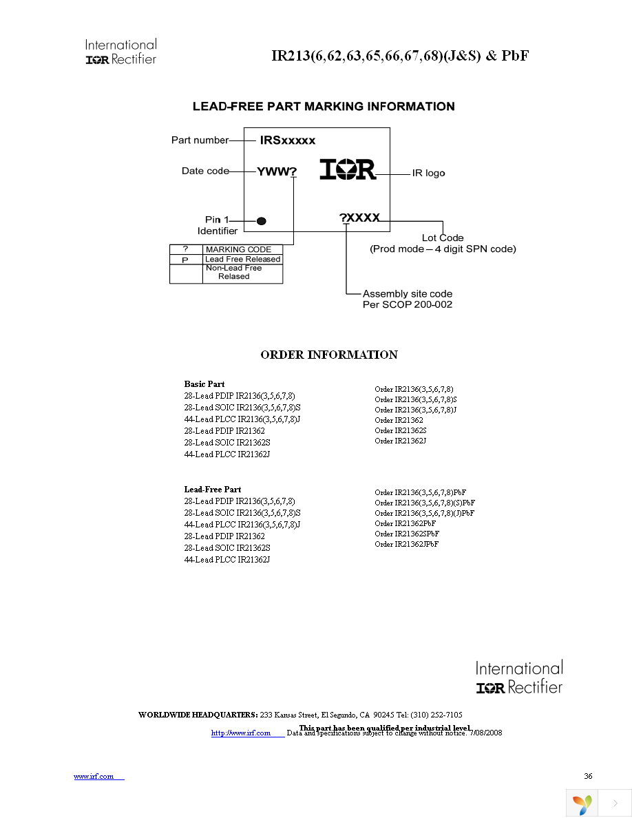 IR2136STRPBF Page 36