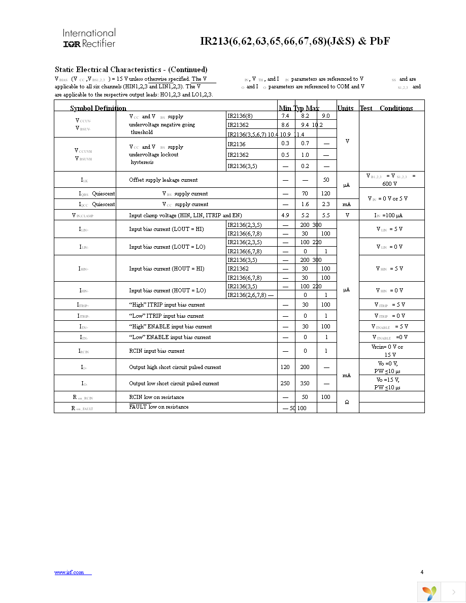 IR2136STRPBF Page 4