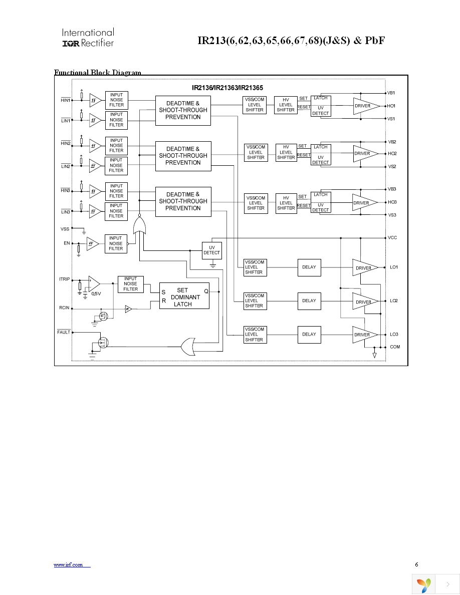 IR2136STRPBF Page 6