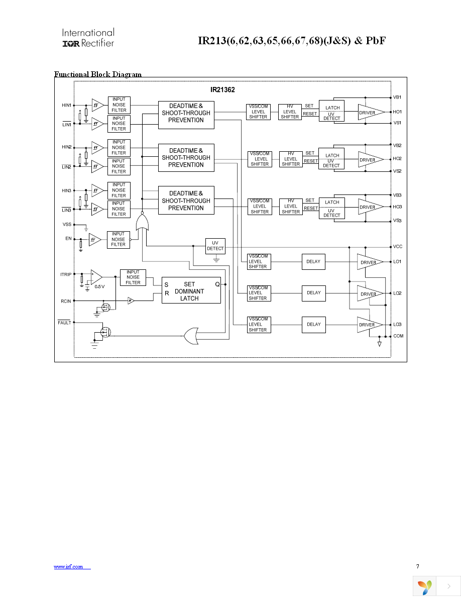 IR2136STRPBF Page 7