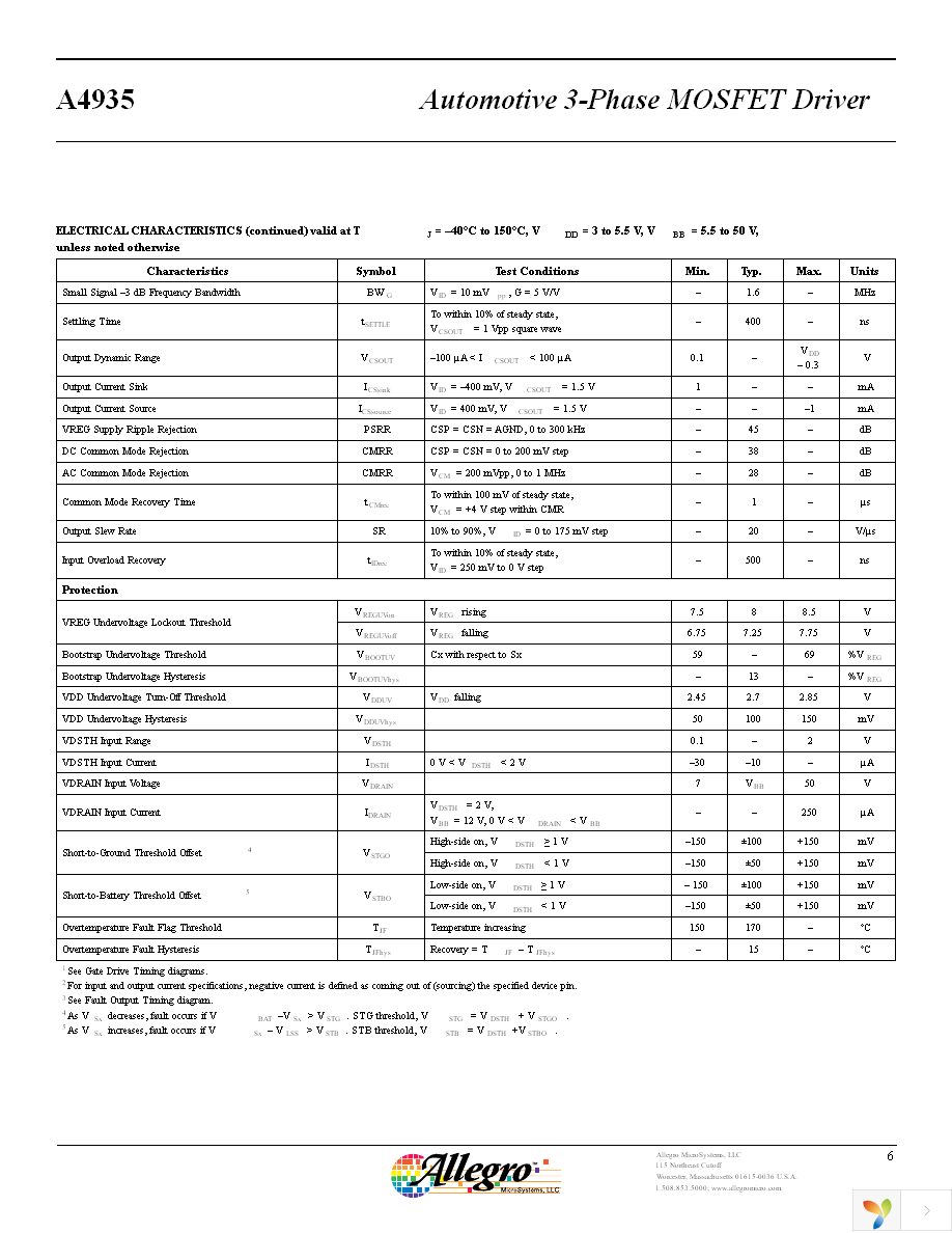 A4935KJPTR-T Page 6