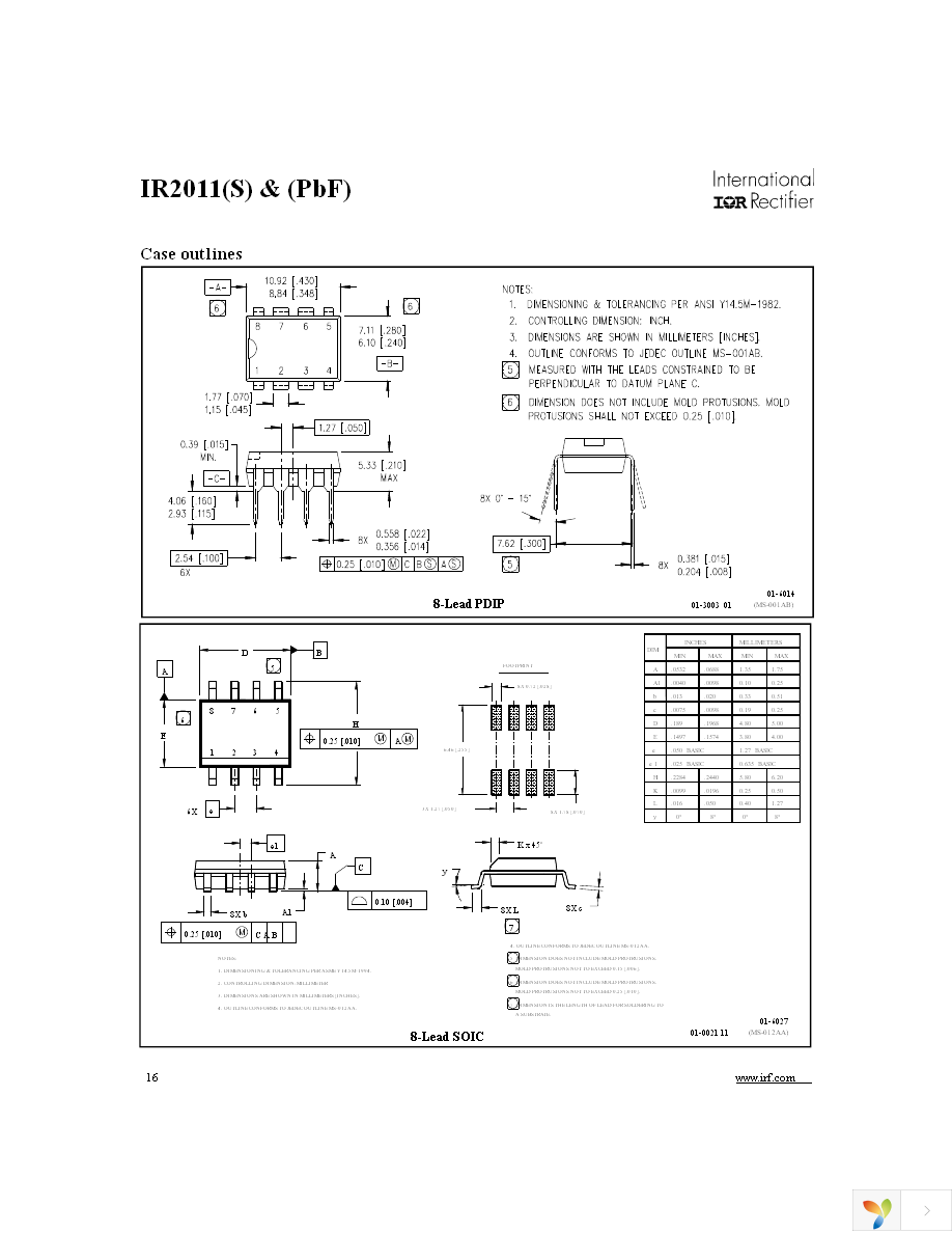 IR2011STRPBF Page 16