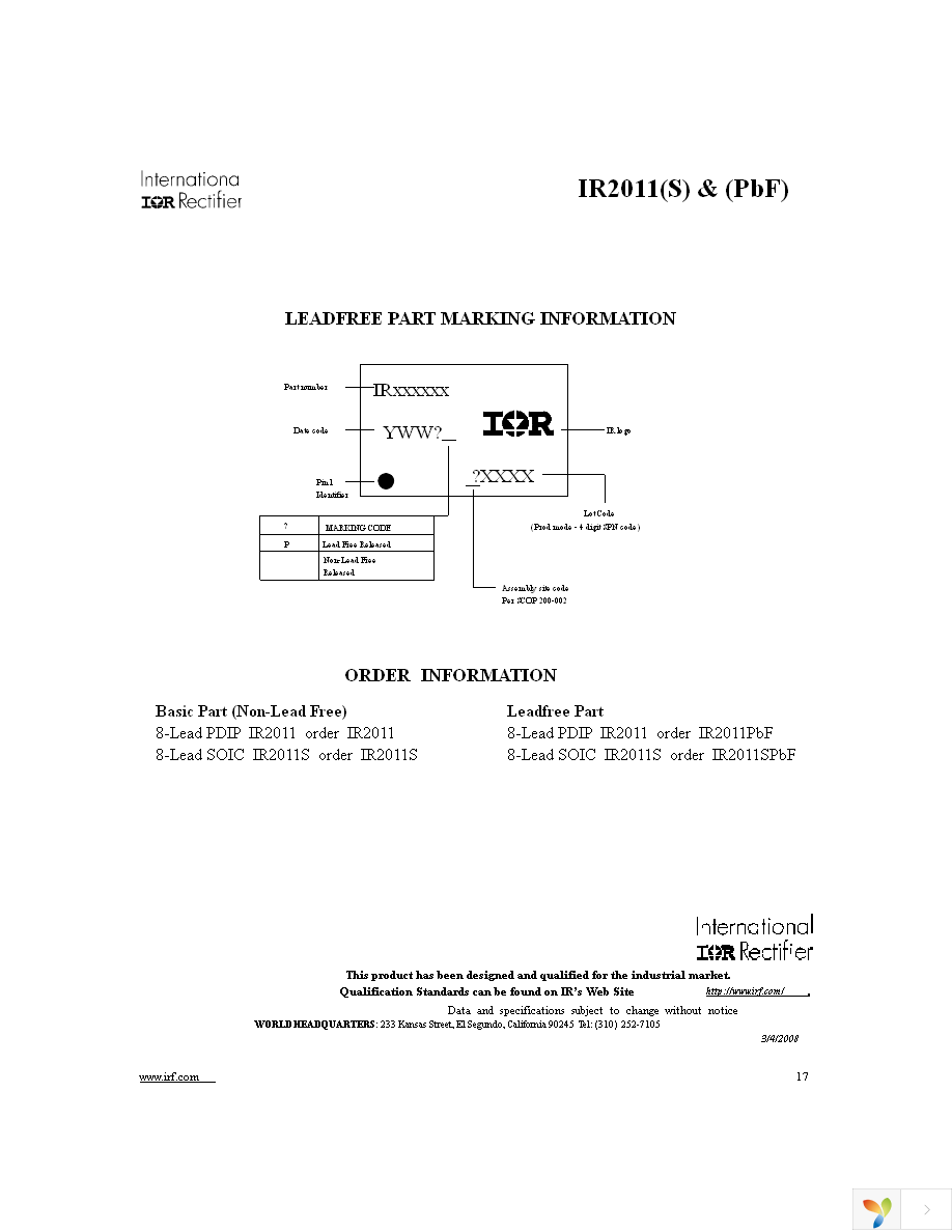 IR2011STRPBF Page 17