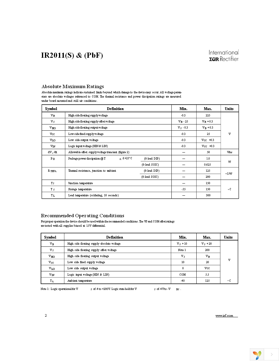 IR2011STRPBF Page 2