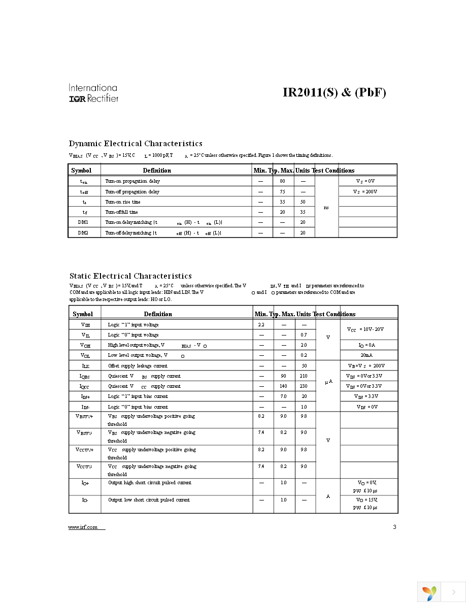 IR2011STRPBF Page 3