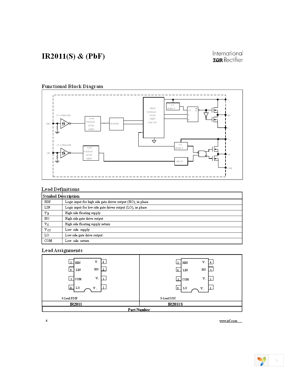 IR2011STRPBF Page 4