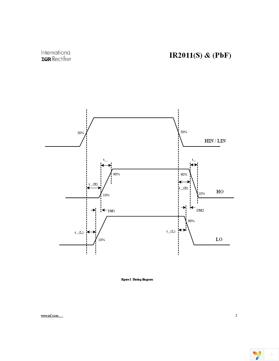 IR2011STRPBF Page 5