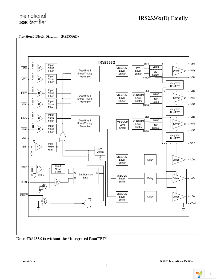 IRS23364DSTRPBF Page 11