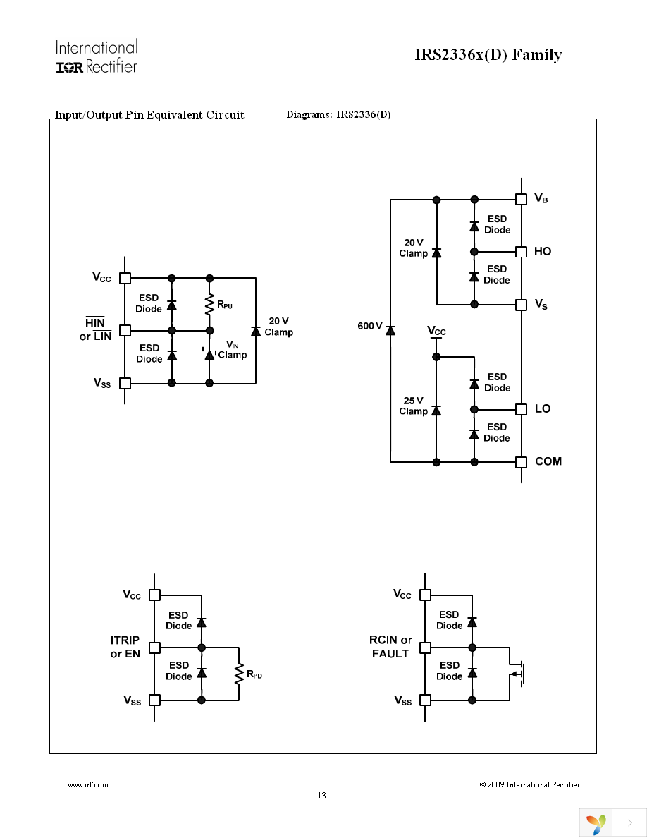 IRS23364DSTRPBF Page 13