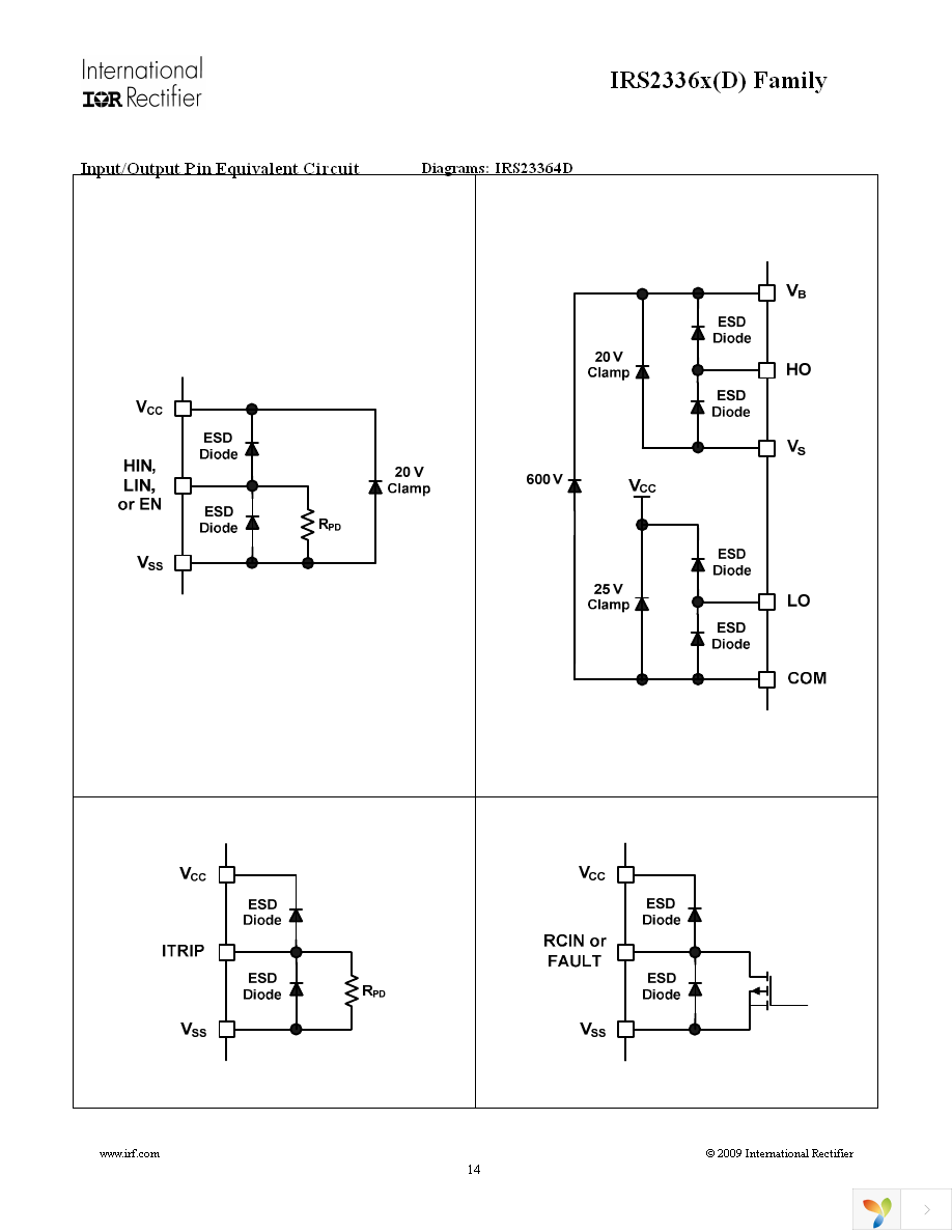 IRS23364DSTRPBF Page 14