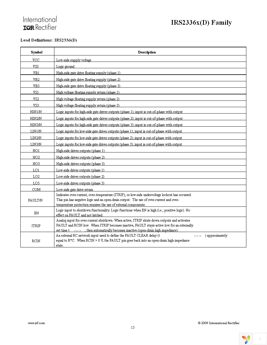 IRS23364DSTRPBF Page 15