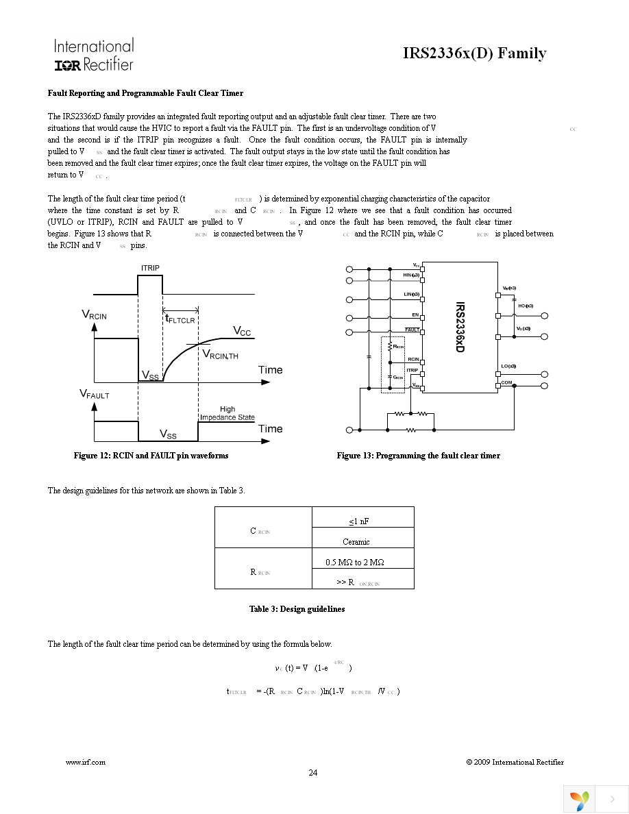 IRS23364DSTRPBF Page 24