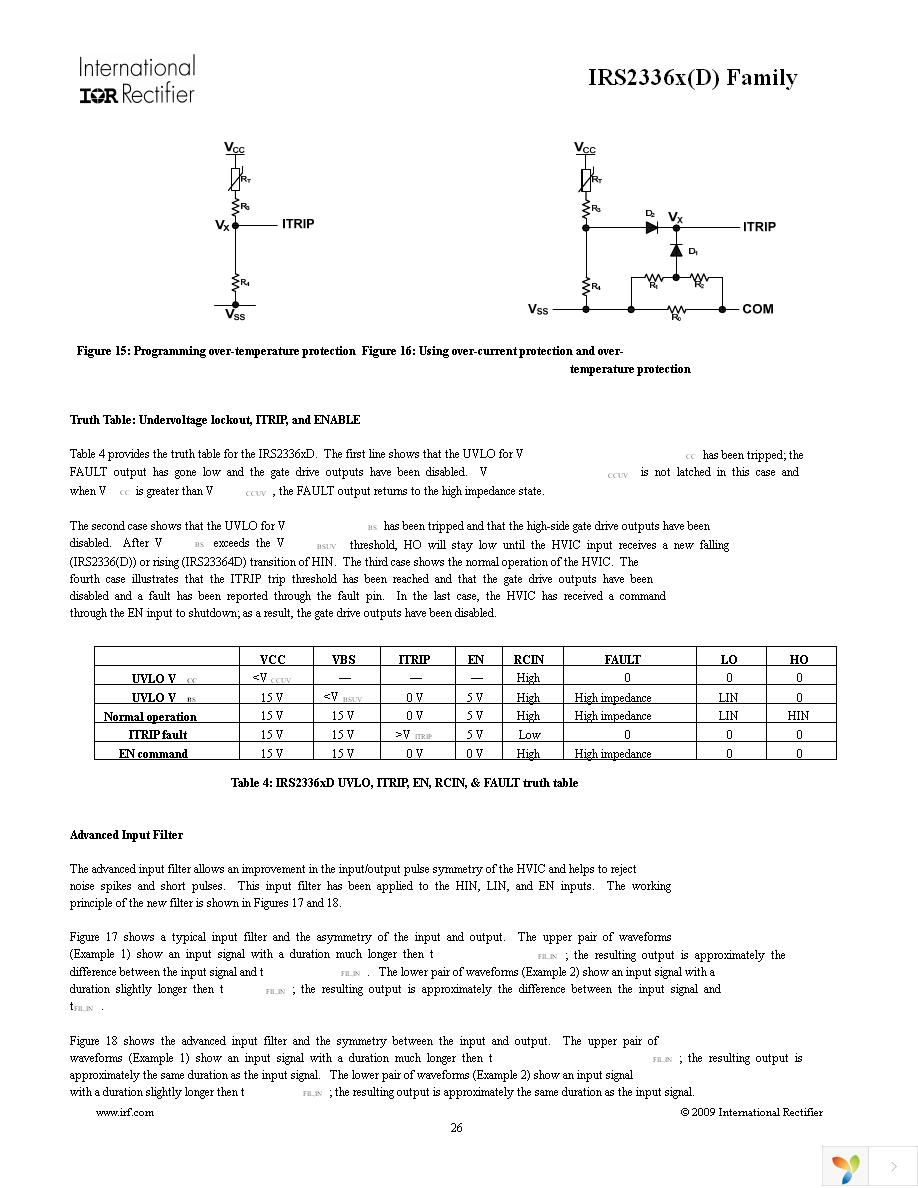 IRS23364DSTRPBF Page 26