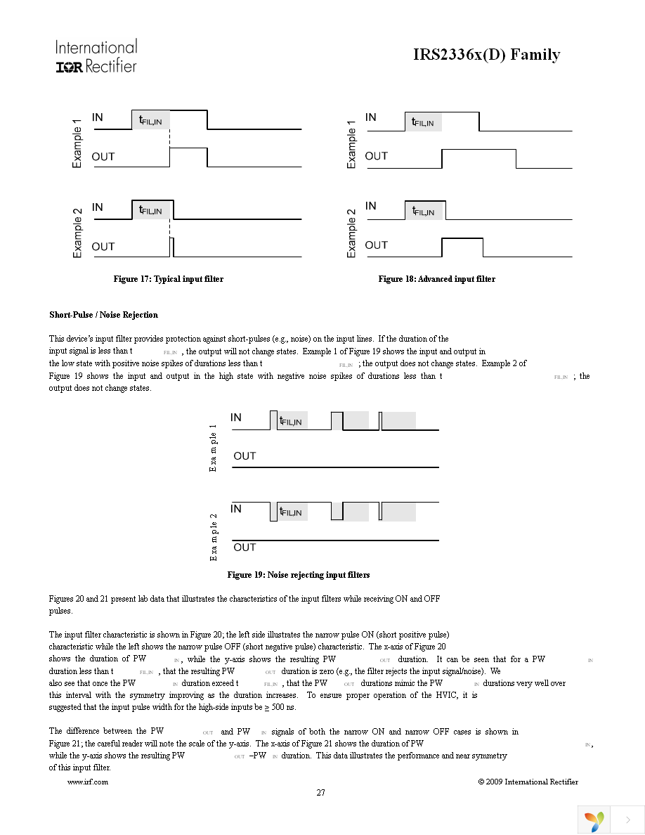 IRS23364DSTRPBF Page 27