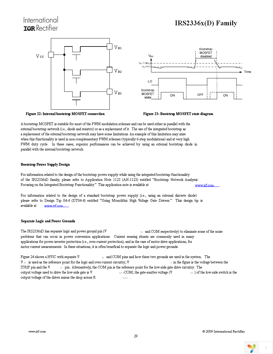 IRS23364DSTRPBF Page 29