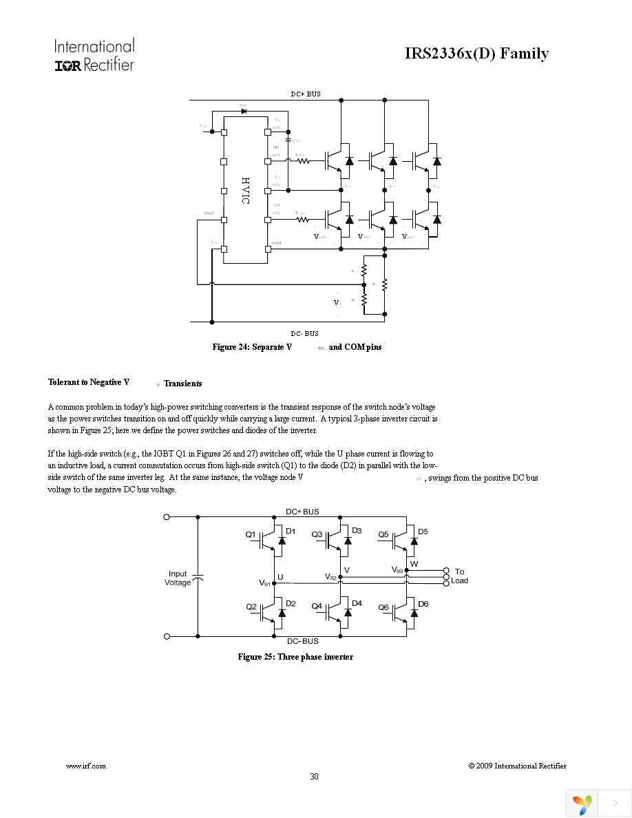 IRS23364DSTRPBF Page 30