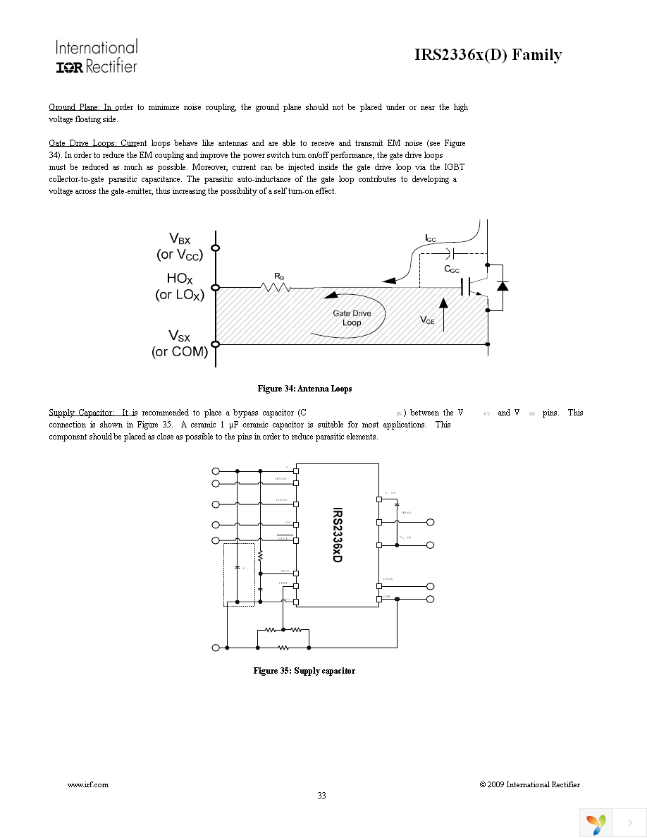 IRS23364DSTRPBF Page 33