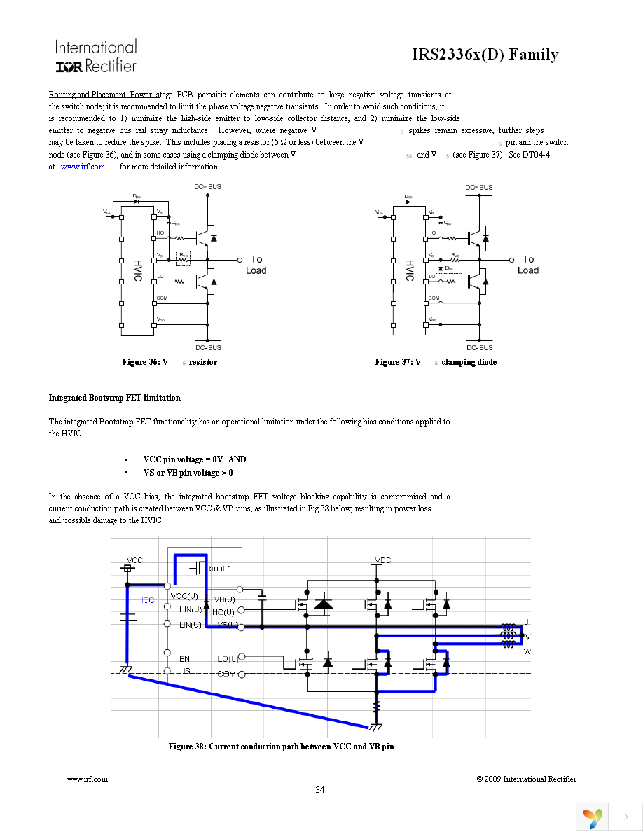 IRS23364DSTRPBF Page 34