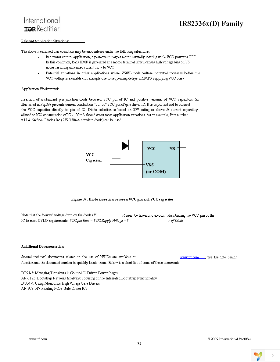 IRS23364DSTRPBF Page 35