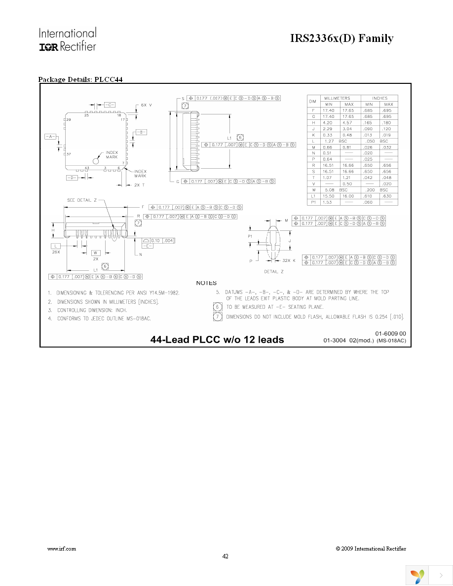 IRS23364DSTRPBF Page 42