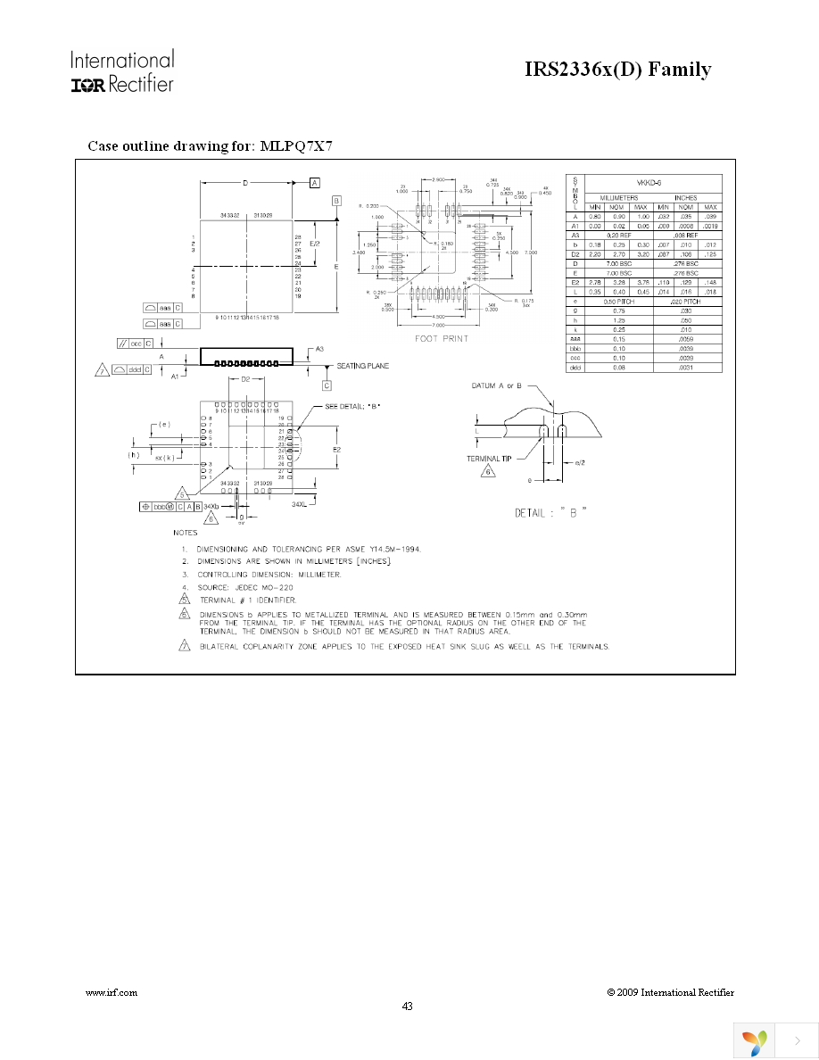 IRS23364DSTRPBF Page 43