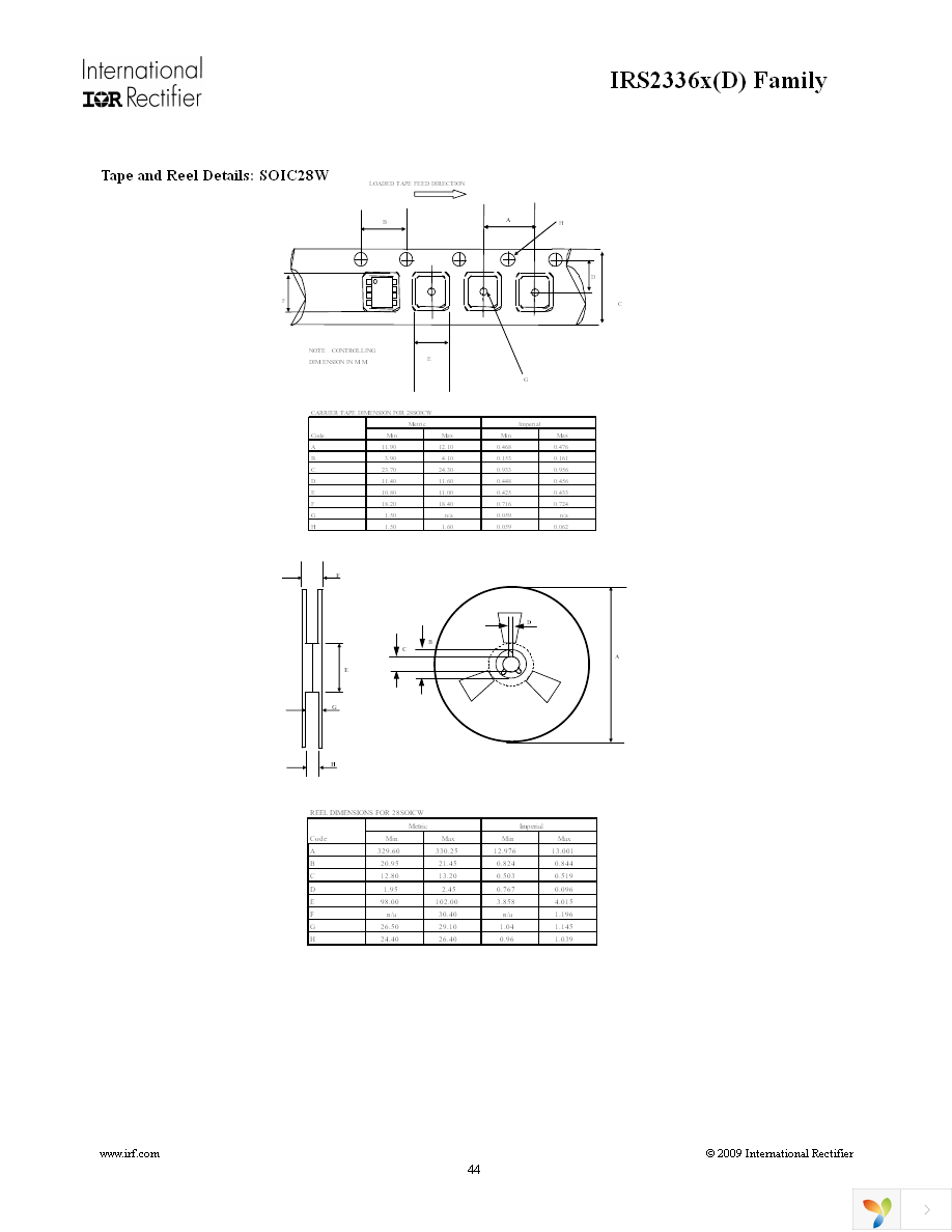 IRS23364DSTRPBF Page 44