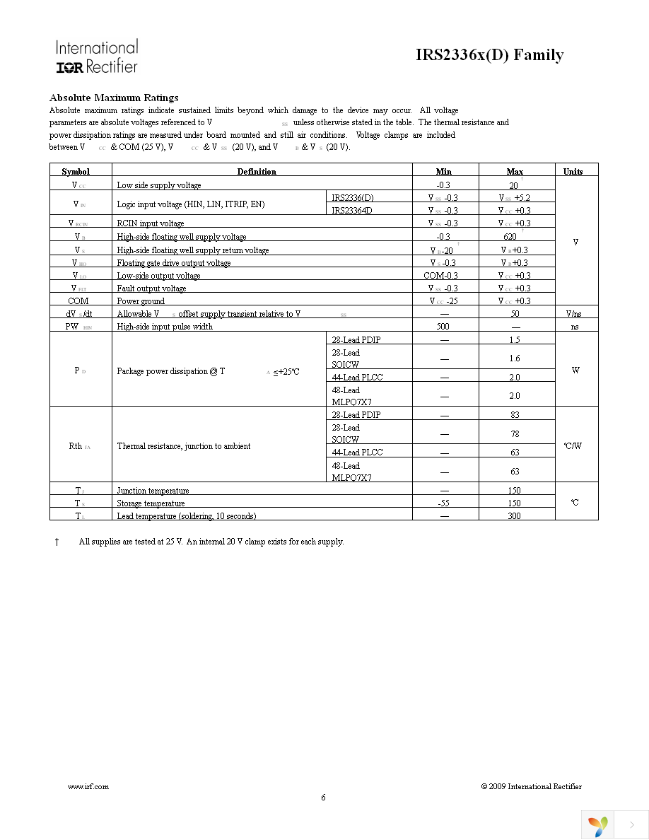 IRS23364DSTRPBF Page 6