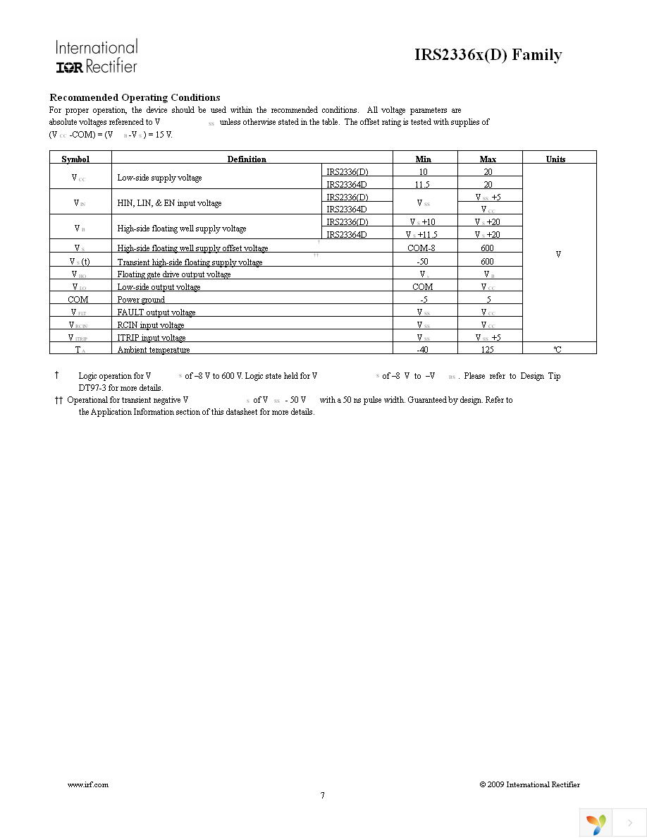 IRS23364DSTRPBF Page 7