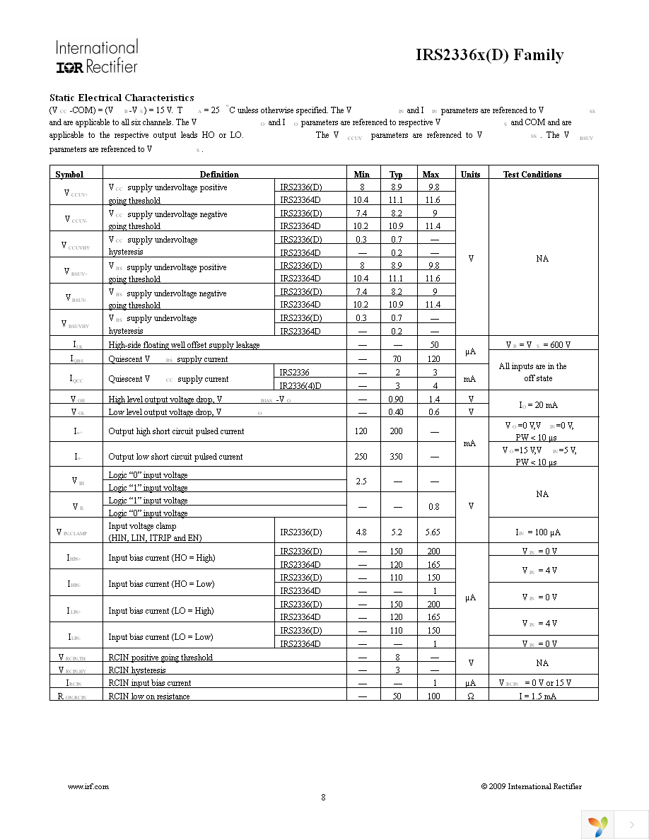 IRS23364DSTRPBF Page 8