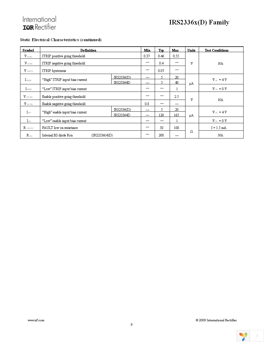 IRS23364DSTRPBF Page 9