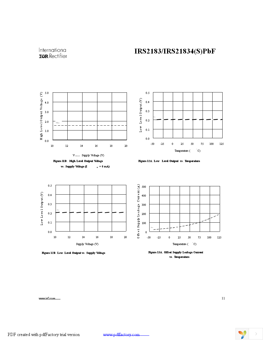 IRS21834SPBF Page 11