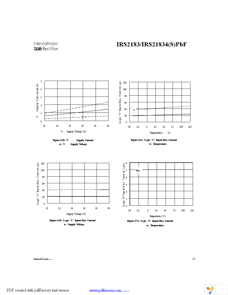 IRS21834SPBF Page 13