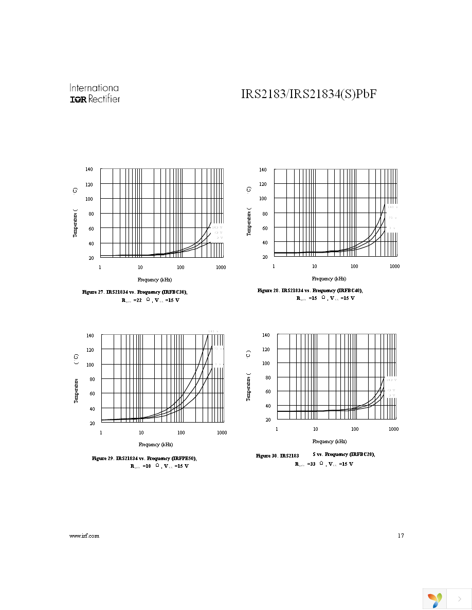 IRS21834SPBF Page 17