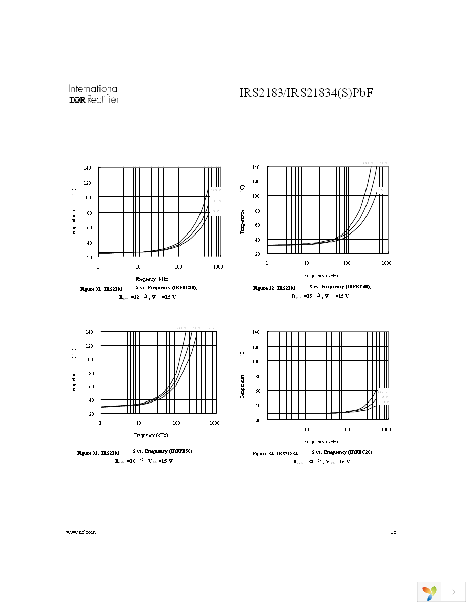 IRS21834SPBF Page 18