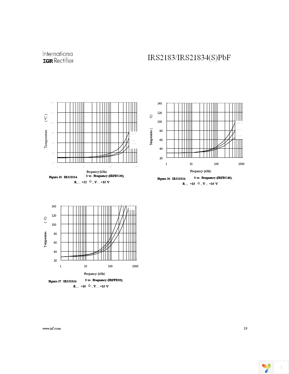 IRS21834SPBF Page 19