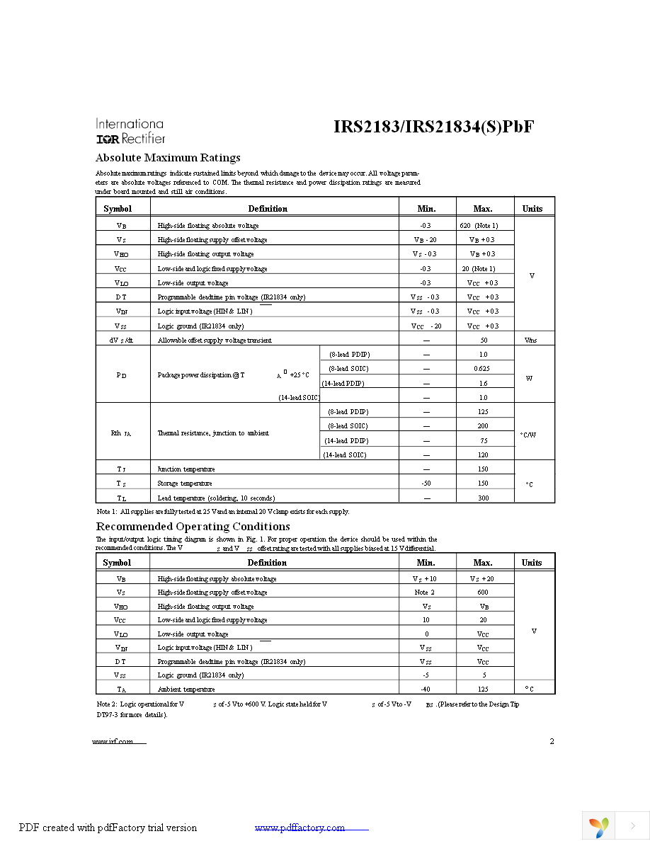 IRS21834SPBF Page 2