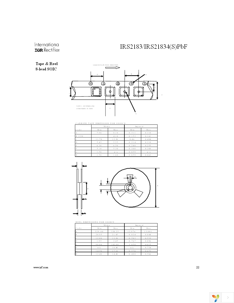 IRS21834SPBF Page 22