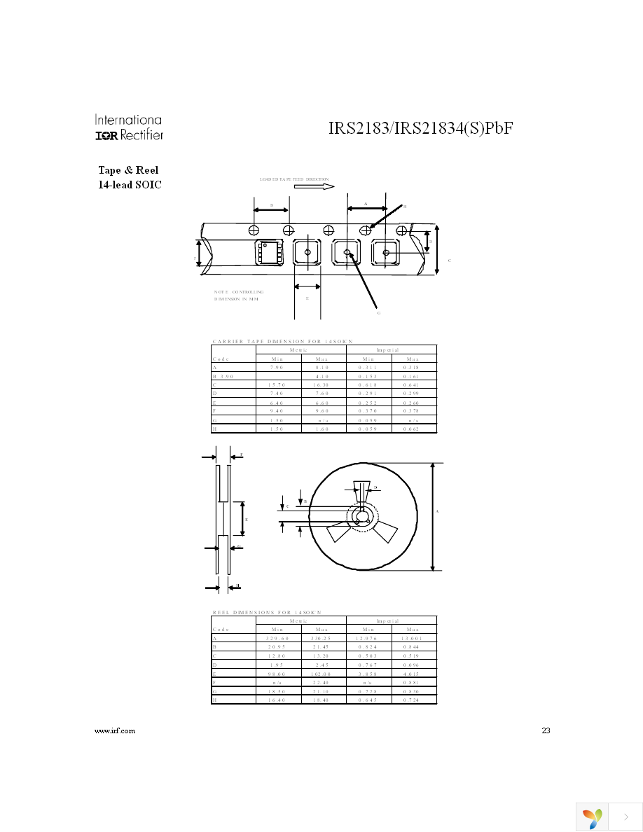 IRS21834SPBF Page 23