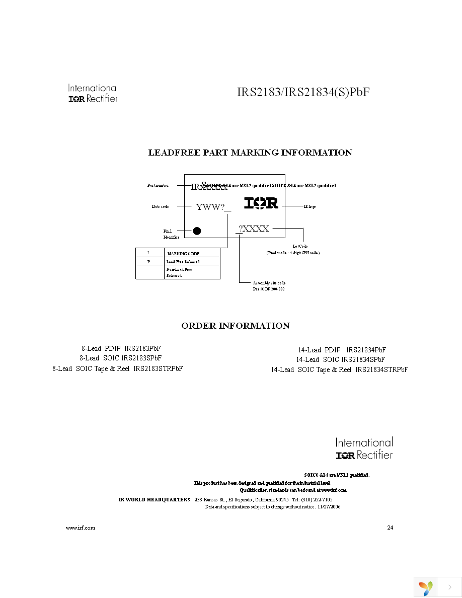 IRS21834SPBF Page 24