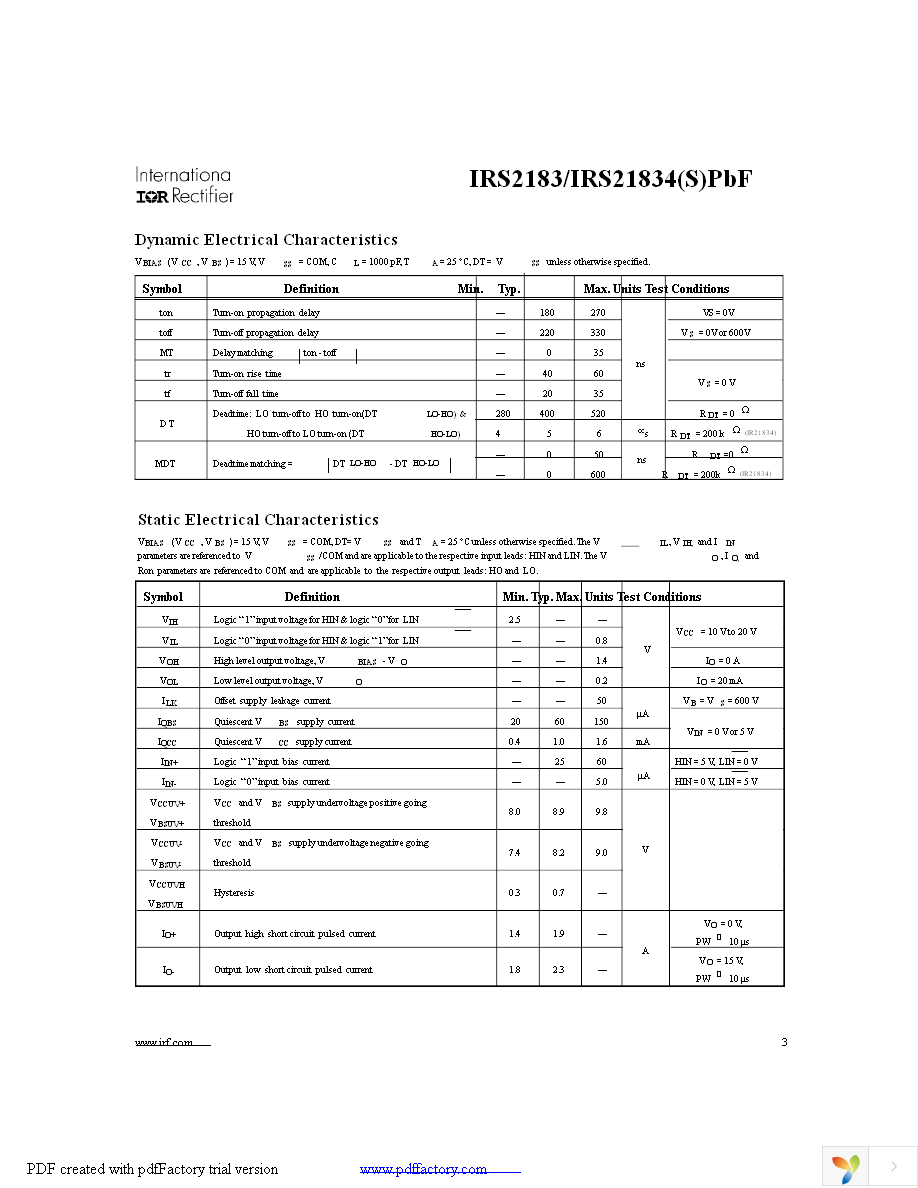 IRS21834SPBF Page 3