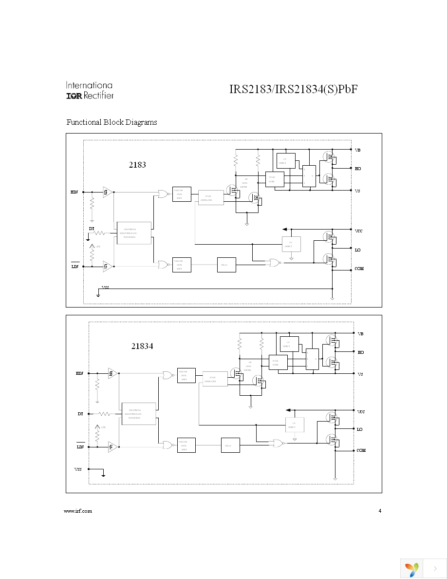 IRS21834SPBF Page 4