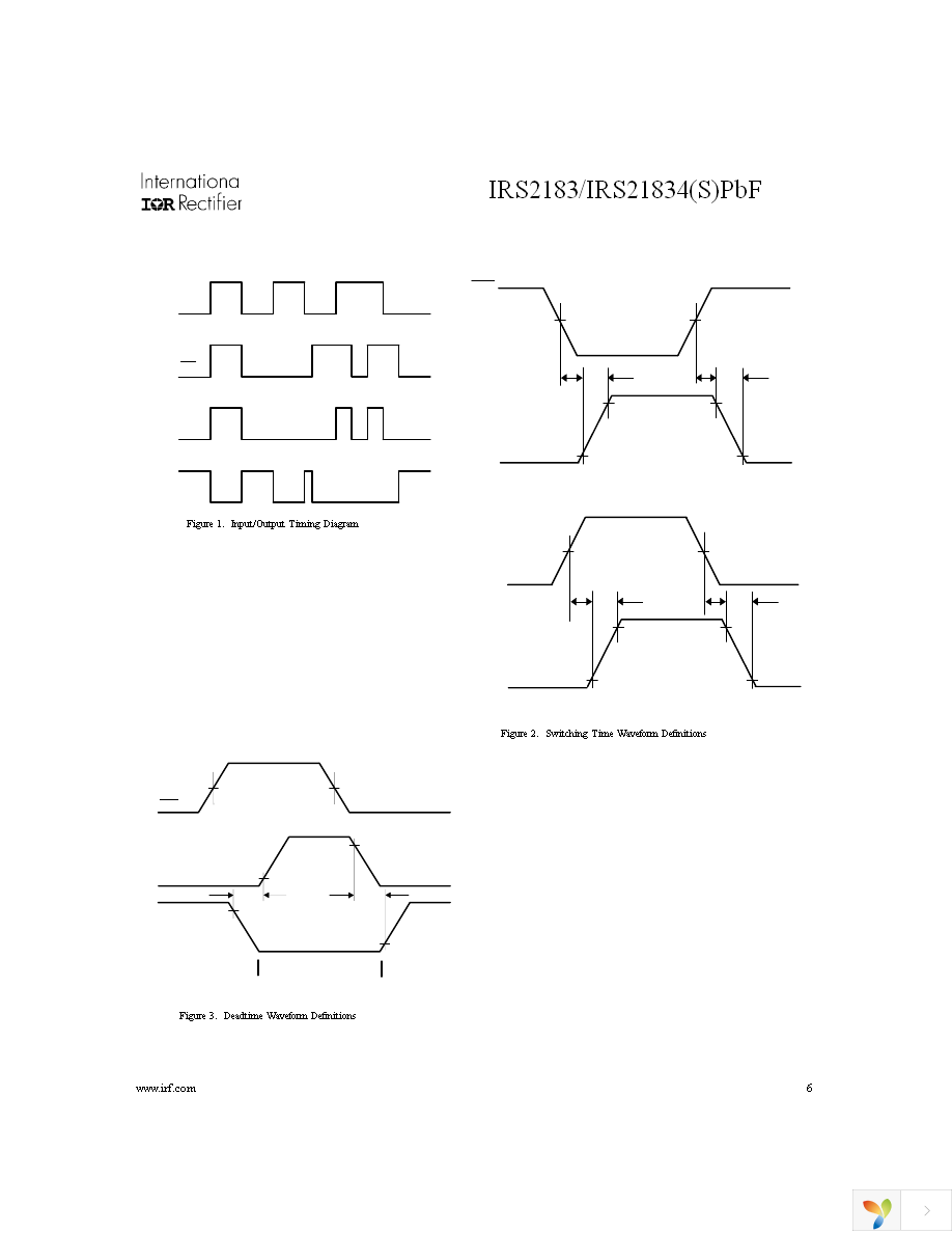 IRS21834SPBF Page 6