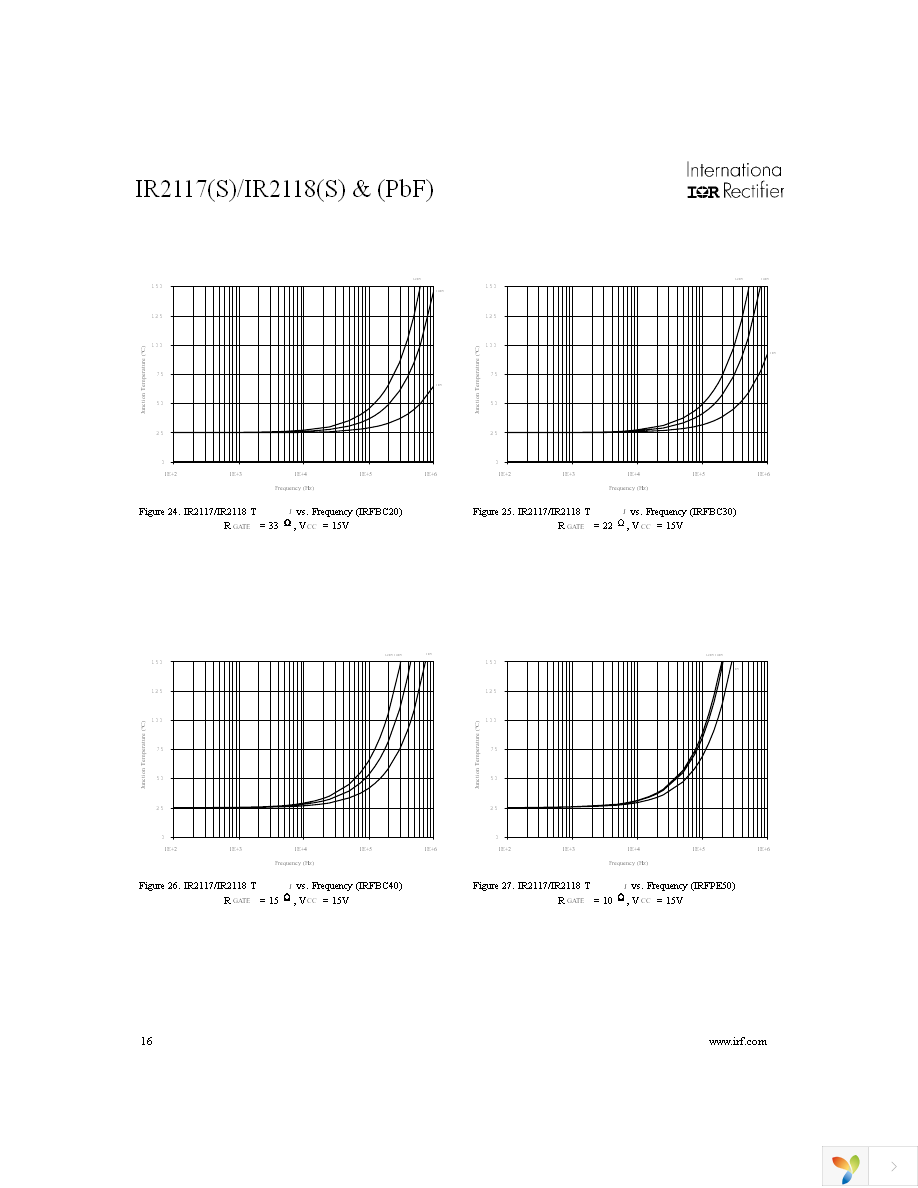 IR2118SPBF Page 16