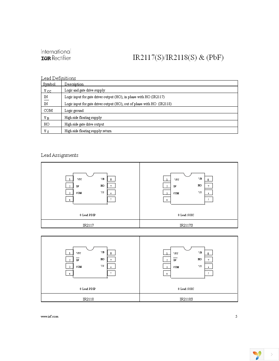 IR2118SPBF Page 5